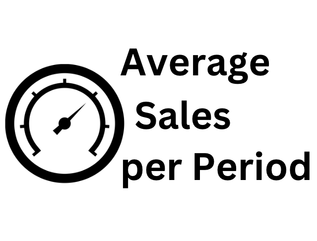 Amazon Seller, how does your store’s average sales change across different periods?